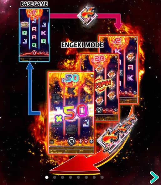 炎撃ライジング スロット ゲームフロ―