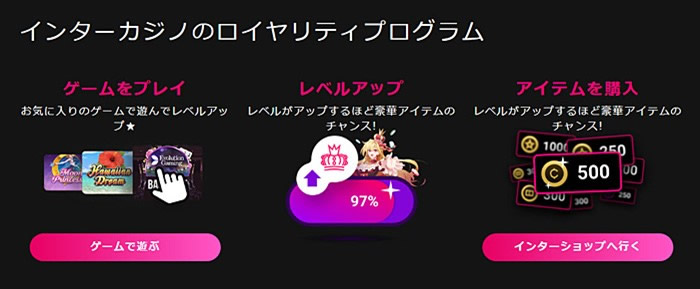 インターカジノ ロイヤリティプログラム