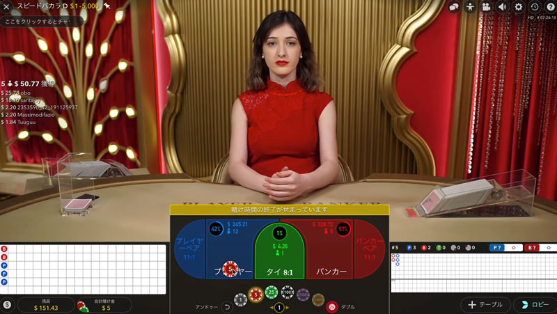 オンラインカジノライブカジノ